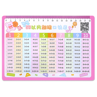 20以内加减法口诀表一年级教具墙贴10二十加法减法分解与组成挂图