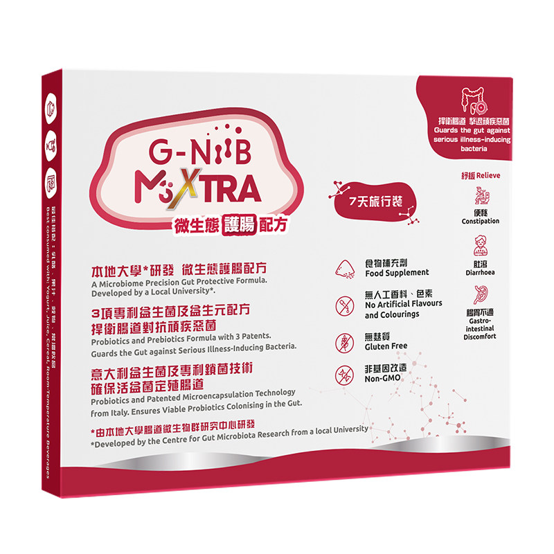 ��Ӫ��Ʒgniib�۶��������������ۻ����䷽�����Ĥ����7�� 191.6Ԫ���ۺ�ÿ��95.8Ԫ��