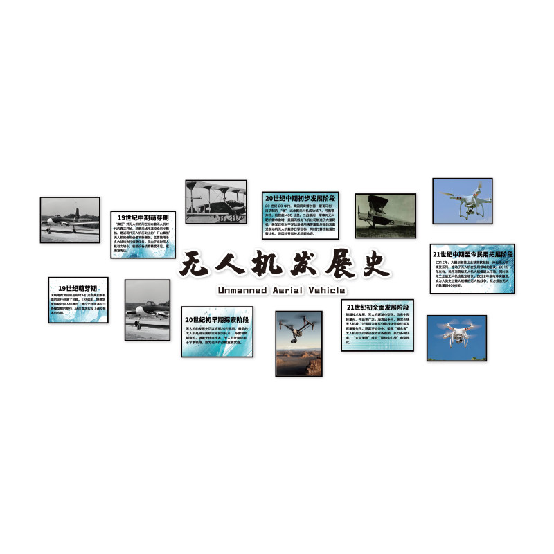 无人机发展史文化墙贴面布置科技主题教室装饰画培训机构环创背景