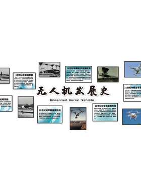 无人机发展史文化墙贴面布置科技主题教室装饰画培训机构环创背景