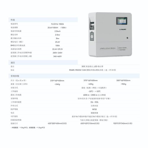 途阳10KW锂电池太阳能光伏家庭储能电池磷酸铁锂电池跨境专供厂家