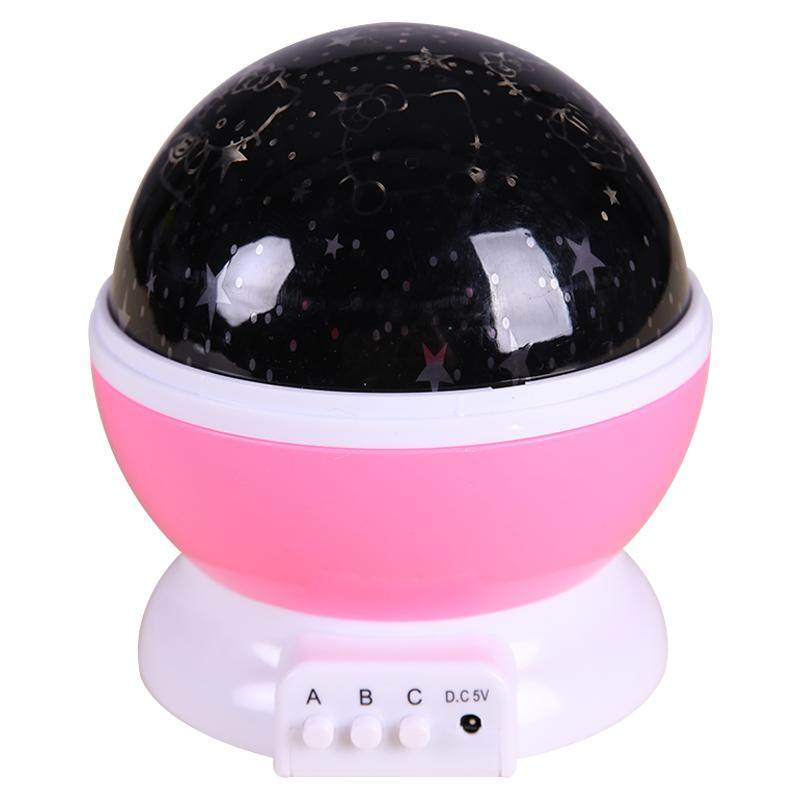 生日布置场景装饰灯生日快乐led灯氛围感道具投影灯仪儿童仪式感