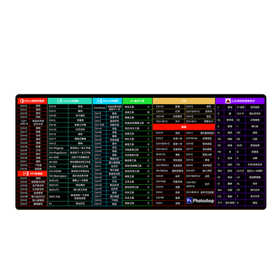 超大号鼠标垫办公快捷键cad大全