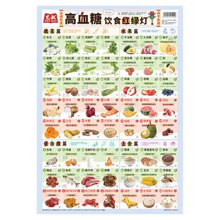 血糖监测健康记录本家用日常日记本控血糖生活指南饮食忌口挂图