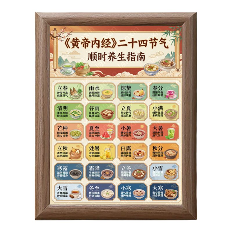 黄帝内经二十四节气养生木质相框