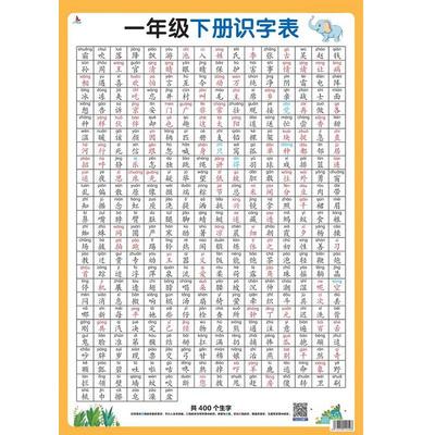 早教启蒙汉字看图识字生字表认字