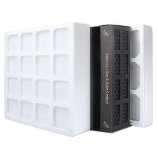 适配IQAir空气净化器PreMax滤芯HealthPro Plus250/150/100过滤网