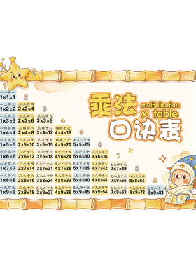 卡通儿童学习挂牌汉语拼音字母表