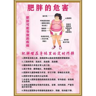 美容院装饰画减肥塑形宣传挂画kt板瘦身海报健身房美体广告图墙贴