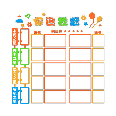 班级每周之星文化墙贴