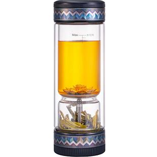 茶之恋999纯银茶水分离泡茶杯男纯钛玻璃茶杯便携杯子高级茶道杯