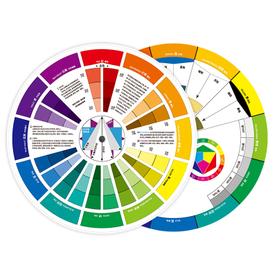 色轮卡12色相环 调色配色卡色轮表中文颜色彩搭配比例色盘卡设计师油漆调色师儿童识色color wheel色环图色卡