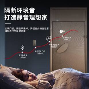 不锈钢入户门别墅防盗韩式门隔音安全甲级子母门不锈钢进户门