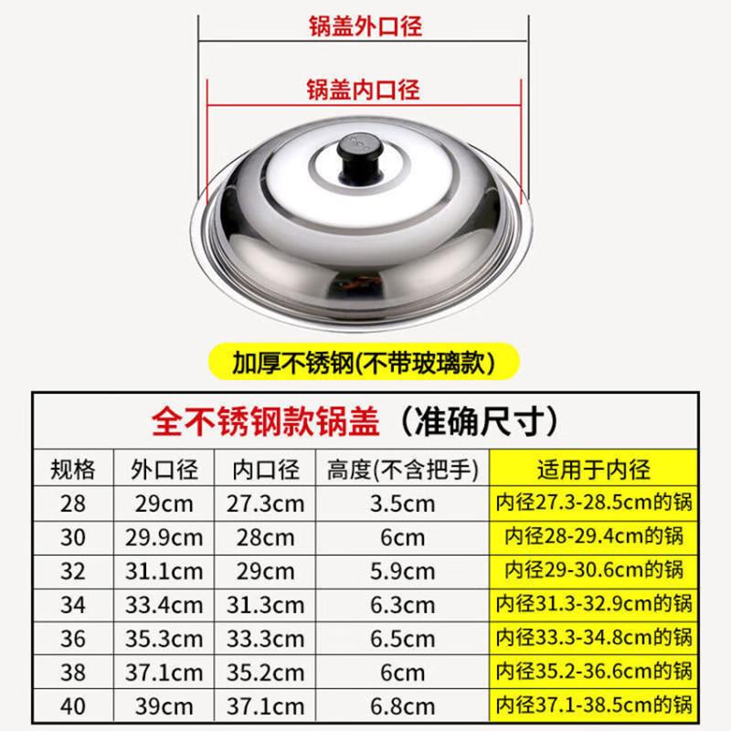不锈钢锅盖炒菜锅通用小锅盖家用钢化玻璃锅盖耐高温炒菜