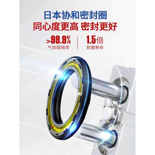 气动双轴双杆气缸小型双缸大推力TN25/32/40/16/20-10X50-30*100S