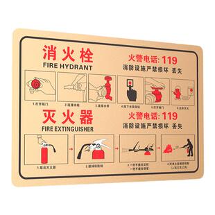 高档酒店全系提示牌消防标识牌禁止卧床吸烟警示牌洗手间小心地滑标志牌冷热水标牌推拉牌门贴安全疏散图定制