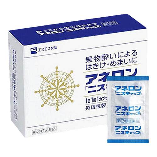 国际眩晕晕车药品