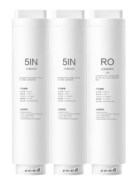 适配云米X25INi净水过滤滤芯