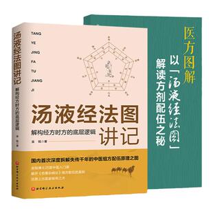 【共2册】汤液经法图讲记 解构经方时方的底层逻辑+医方图解 以“汤液经法图”解读方剂配伍之秘 方剂学研究伤寒论书籍 中医书籍