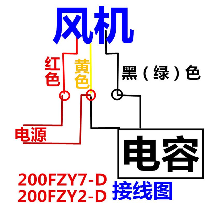 轴流风机150FZY2-D 7-D/200FZY2-D 7-D 220v 380v 电焊机散热风扇