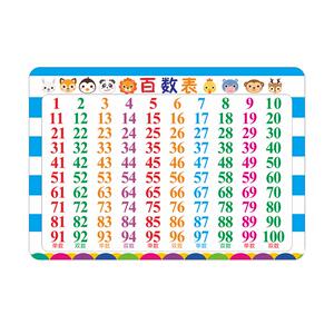 1到100百数表数字认知卡片教具