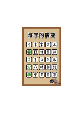 幼儿园墙贴语言区环创汉字的演变