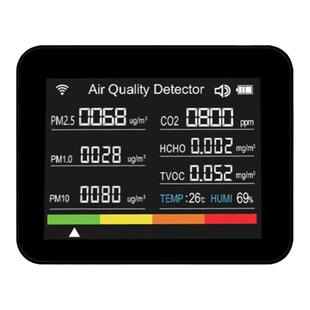 13合1涂鸦智能APP WIFI 空气质量检测仪CO2,PM2.5甲醛 TVOC温湿度