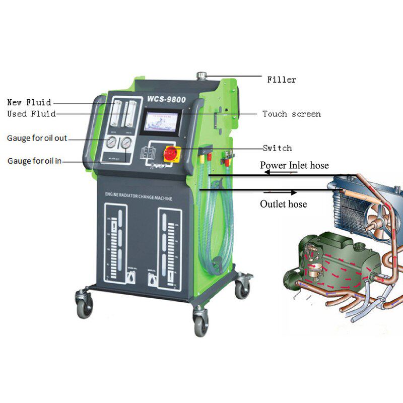 WCS9800全自动汽车冷却系统交换机水箱防冻液冷却液循环清洗机