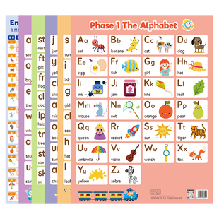小book点自然拼读发音海报挂图学英语phonics自然拼读发音规则表