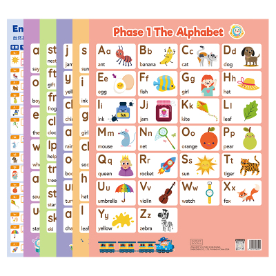 小book点自然拼读发音挂图