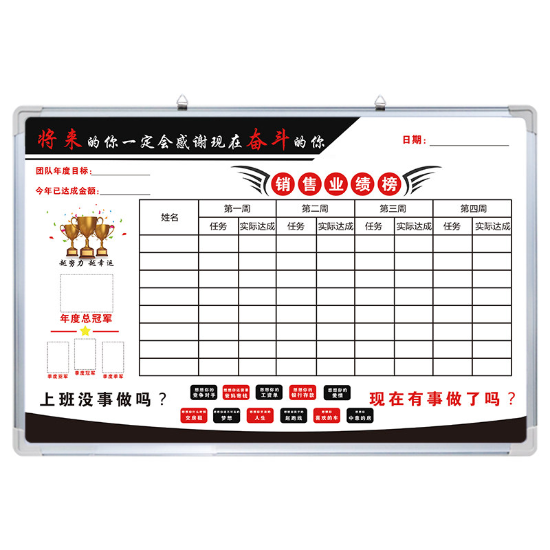 【销售业绩榜】白板现货当天发货