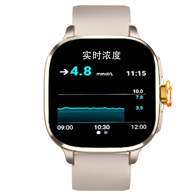 硅基动态手机蓝牙实时监测动态手表支持硅基欧态糖动升级款插卡