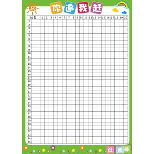 你追我赶班级评比栏墙贴红花榜小组积分表幼儿园小学教室文化布置