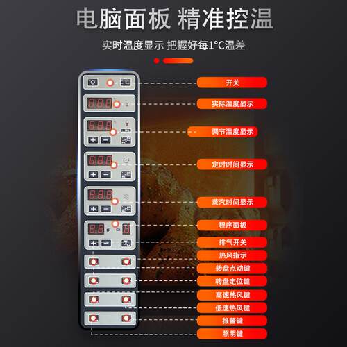 商用烤箱32盘大型热风旋转炉烤炉热风旋转炉面包房设备