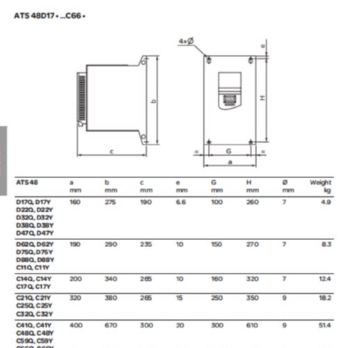 议价施耐德软启动ATS48C32Q  ATS48C41Q  ATS48C48Q
