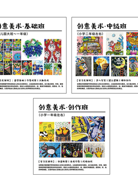 美术课程体系挂画墙面装饰书法培训中心画室艺术走廊过道挂图贴纸