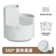 Sange-Gray-Rotary Model