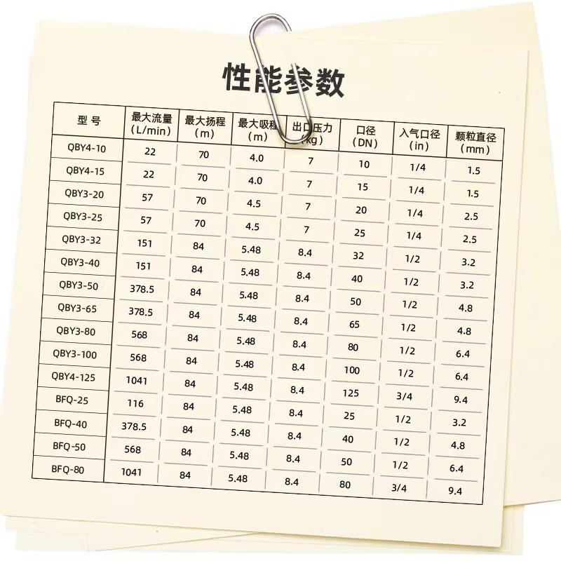 上海边锋QBY3-80STFF塑料隔膜泵气动往复式防腐蚀泵增压泵