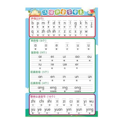 学硕汉语拼音字母表磁吸可擦写