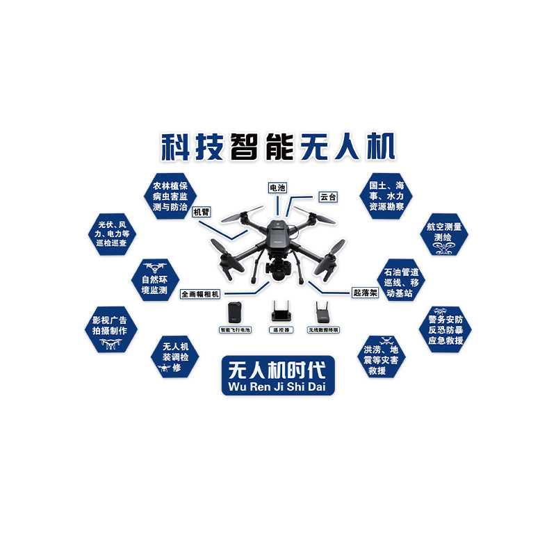 无人机科技教室文化环创墙装饰培训机构发展主题布置形象背景贴纸