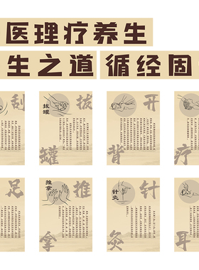 中医药学文化发展史养生馆院形象背景墙面装修饰布置贴纸传统挂画
