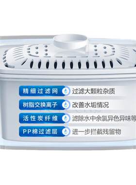 九阳厨房滤芯便携家用净水器