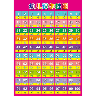 儿童早教1到100数字贴纸表123认识数字大墙贴识字加减法防水挂图