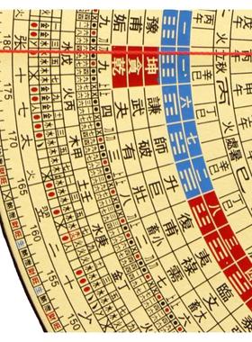 九寸罗盘高精度玛瑙天池崇道堂
