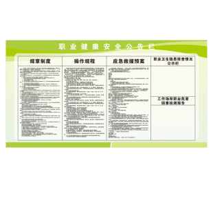 职业卫生公告栏告知牌职业病危害警示标识牌健康安全告知宣传海报