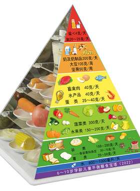 儿童平衡膳食宝塔可定制高仿真
