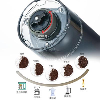 咖啡豆研磨机家用小型全自动手磨咖啡机手冲咖啡研磨器电动磨豆机