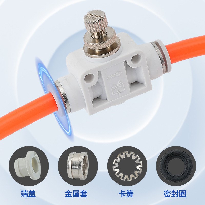 SA系列白色LSA4/6/8/10/12MM管道阀插入PA气管接头14/16气动接头