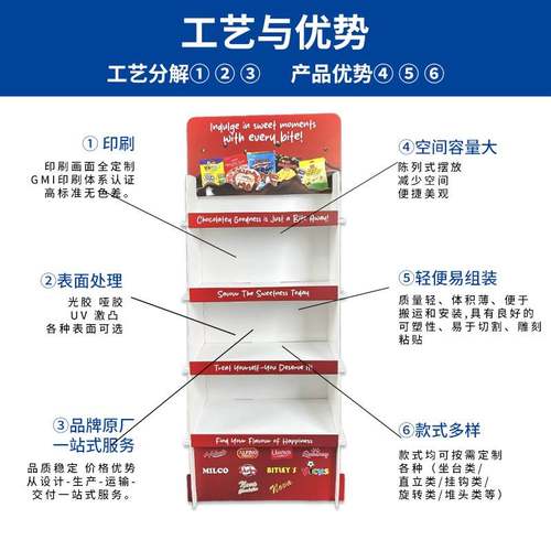 卖点设计3M板货架 防火防水防嗮多功能pvc材质户外展会直立展示架