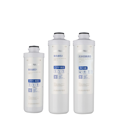 沁园krl3833净水器复合ppc滤芯